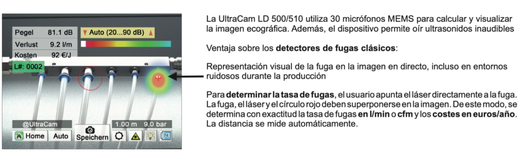 Tricombus, Tribología y Combustibles
